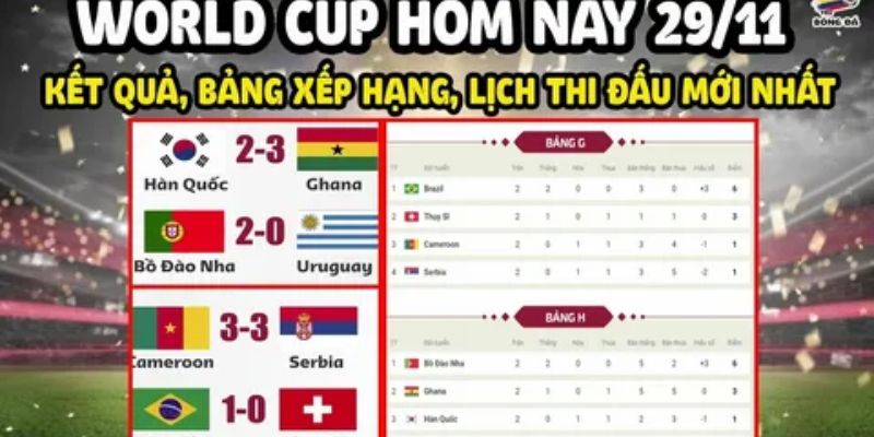 Những loại bảng xếp hạng chủ đạo tại Tỷ lệ cá cược